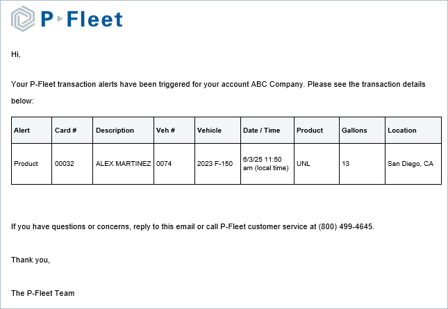 Fuel Card Alert