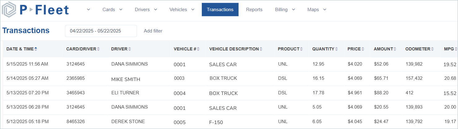 Fuel Card Transactions