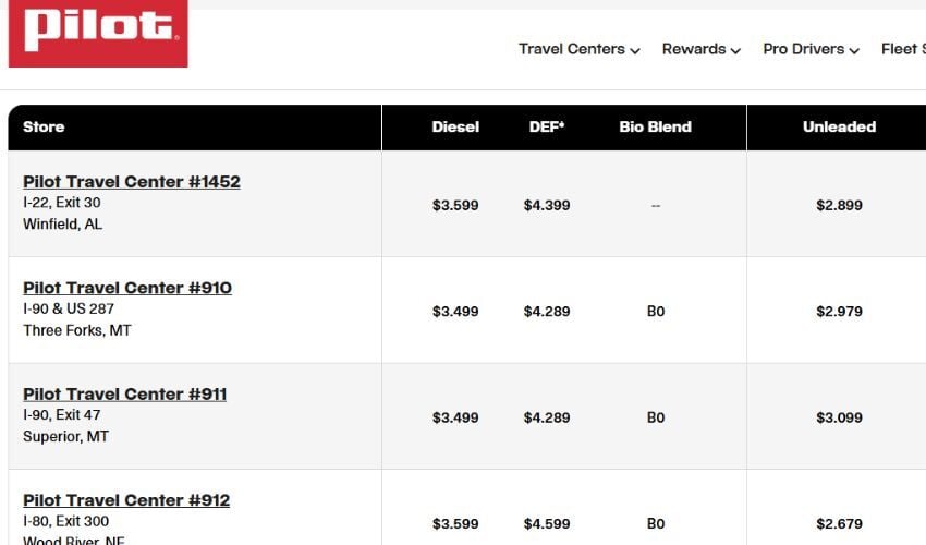 Pilot Fuel Prices